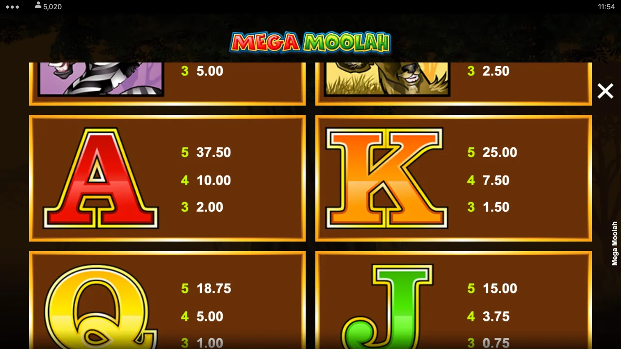 Tabella dei pagamenti di Mega Moolah per le carte A, K, Q, J, 10 e la scimmia scatter